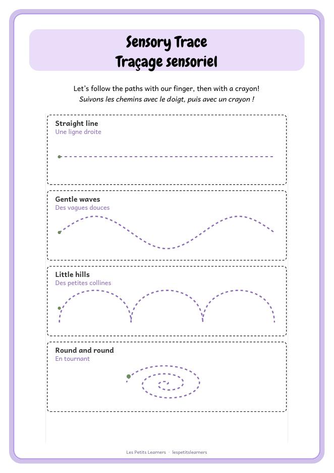 Sensory Trace — Preview