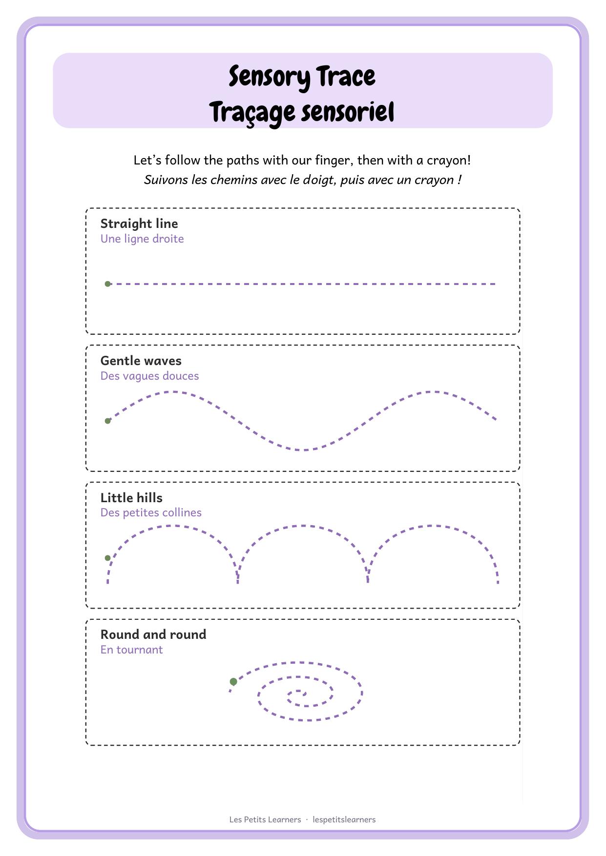 Sensory Trace